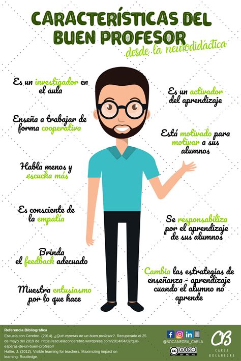 10 Características Del Buen Profesor Compartir Palabra Maestra