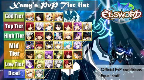 Eve's pve is one of the consistent weaknesses of the game, and hurts player retention. Elsword Tier List 2019 Pve | Horseracingsyndicates