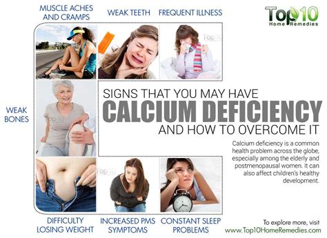 Signs That You May Have Calcium Deficiency And How To Overcome It Top