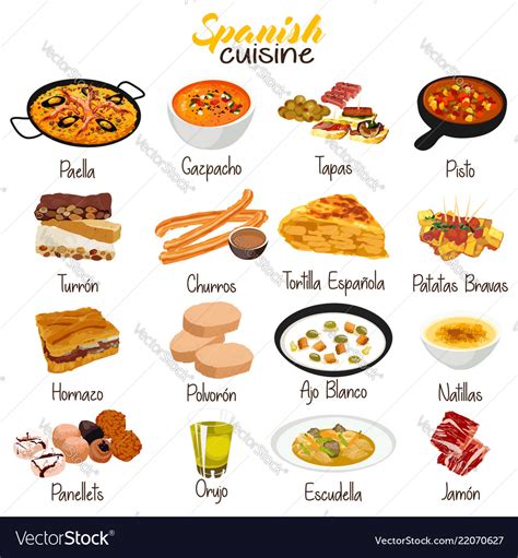 Are there any food words we don't have here? Spanish food cuisine Royalty Free Vector Image
