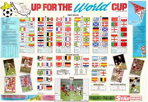 Download yours for the european championship. What Did the World Cup Do for Data Visualization? | HuffPost UK