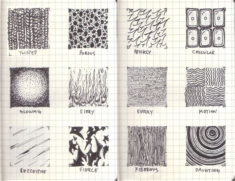 Texture Drawing Basic Drawing Sketch Book