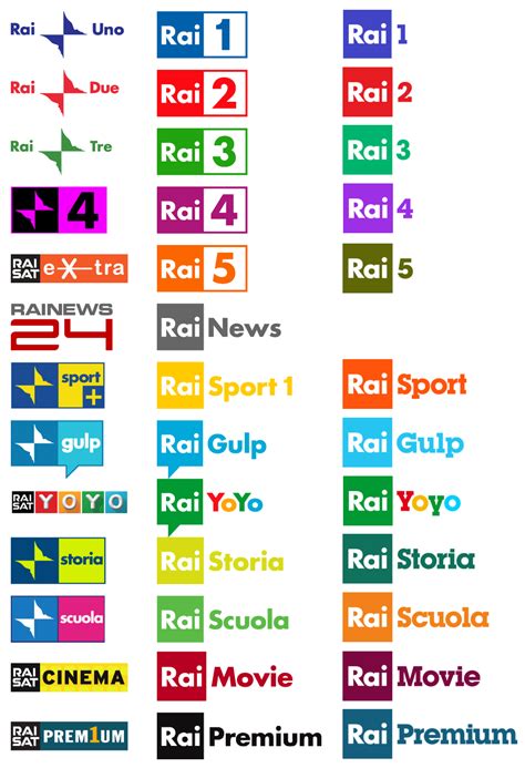 Rai Radiotelevisione Italiana Logos 201617 Redesign Fonts In Use