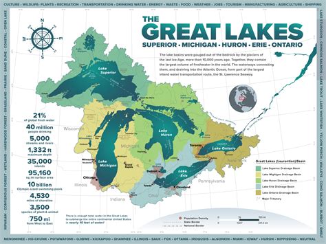 5 Great Lakes In The Us Map Map