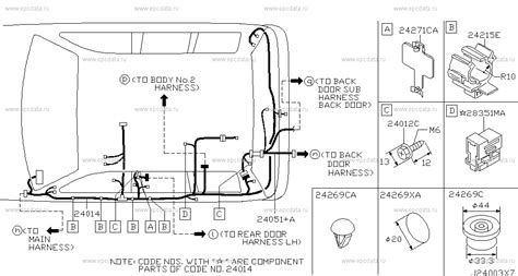 The circuit needs to be checked with a volt tester whatsoever points. Nissan X Trail T30 Ecu Wiring Diagram - Electrical ...