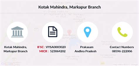 Kotak Mahindra Markapur IFSC Code VYSA0003020