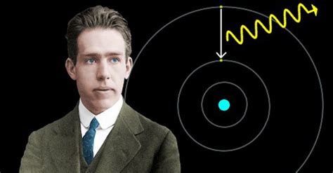 Niels Bohrs Quantum Mechanics And Philosophy Of Physics