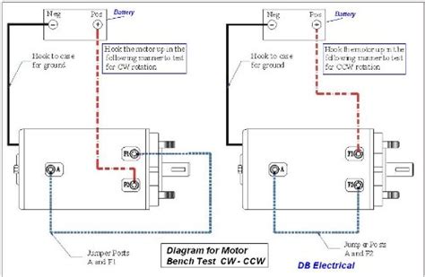 Maybe you would like to learn more about one of these? 12 Volt Winch Wiring Diagram - Hanenhuusholli