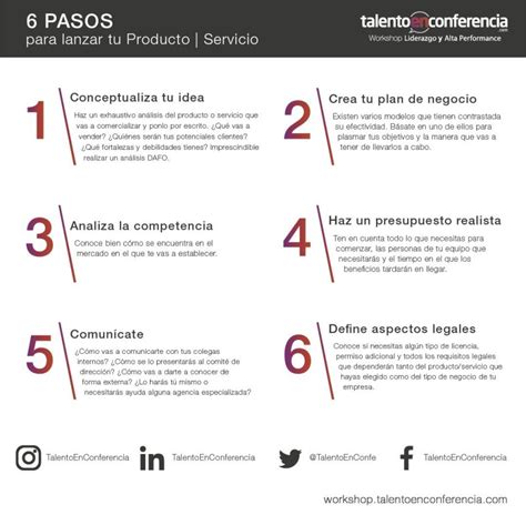 6 Pasos Para Lanzar Un Producto O Servicio Infografia Infographic