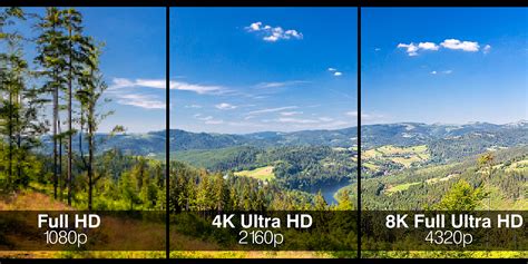 Ultra Hd Vs 4k Tvs What S The Difference Abt