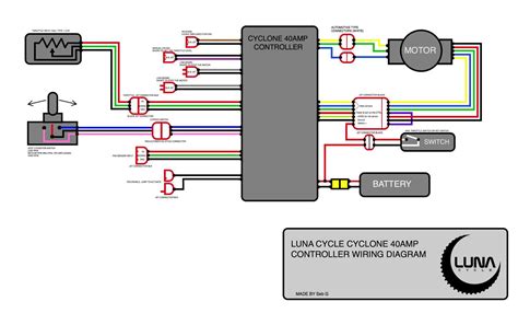 Complete 36 Volt E Bike Controller Wiring Diagram For Easy Installation