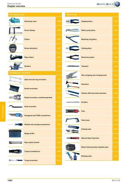 Hs Code For Watchmaker Tools - Teknologi