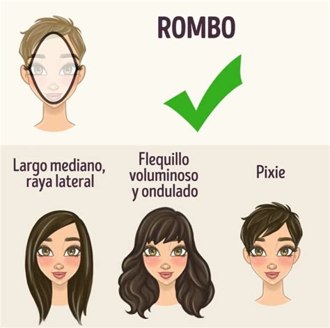 Cómo elegir el peinado ideal según la forma de tu rostro Diamond face hairstyle Diamond face
