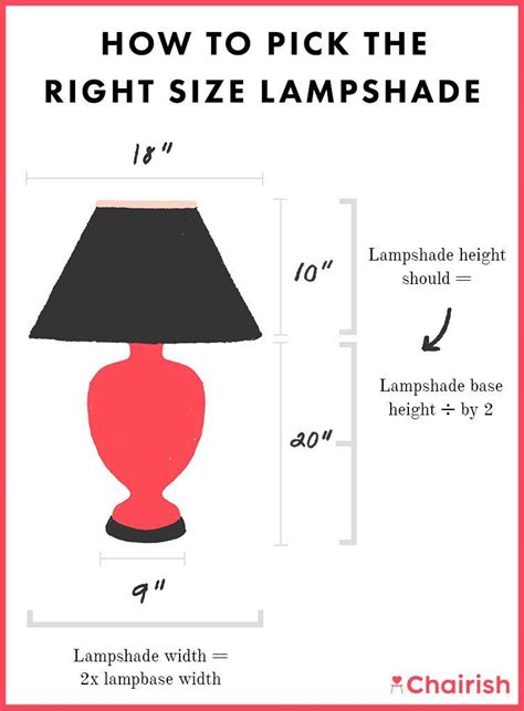 Lamp Shade Sizes Chart