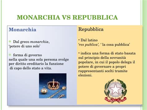 Diario Di Scuola Repubblica O Monarchia In I Perez