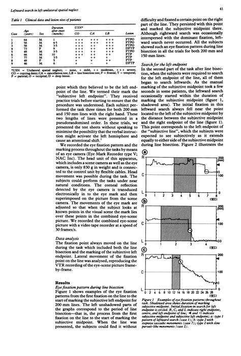 Bisecting lines and angles teaching resources bisect an angle and line teaching resources line bisection test oxford reference testing for ions and gases testing for ions and line bisection test worksheet. Line Bisection Test Printable : Materials Free Full Text Decm A Discrete Element For Multiscale ...