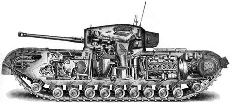 Infantry Tank Mark Iv Churchill