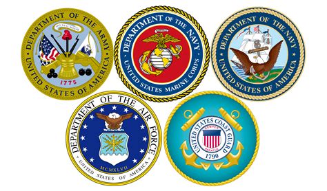 Us Military Logos Vector At Getdrawings Free Download Riset