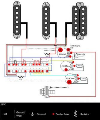 Bill lawrence tele wiring harness w 5 way switching. 920D Custom Shop "Suhr" HSS Wiring Harness W/ 5 Way Super Switch... anyone used this? | Fender ...