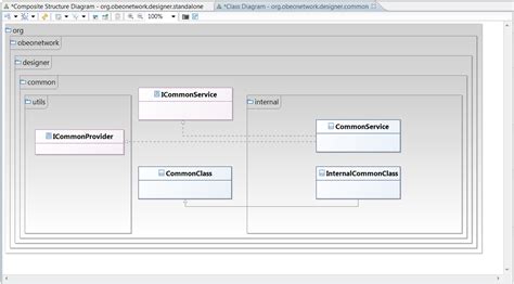 Generate Class Diagram From Java Code Eclipse Free Wiring Diagram