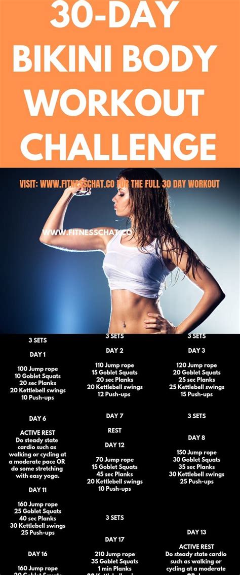 Week Summer Body Workout Plan Your Bikini Body Workout Plan Bikini