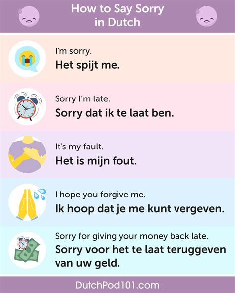Learn Dutch — 😃 👋 How To Say “hello” In Dutch Learn