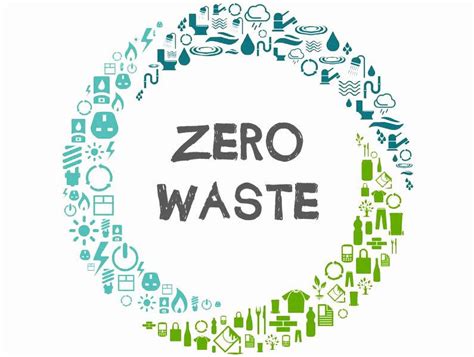 Zero Waste A History And Primer Institute For Local Self Reliance