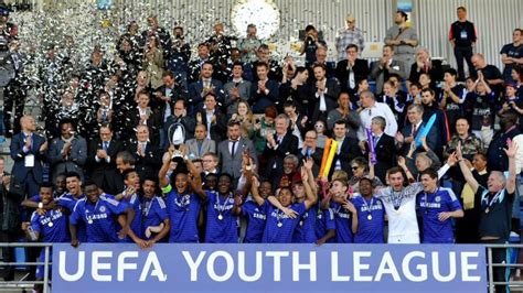 Uefa Youth League A Jeun Youth League Acutalites Uefa Youth League
