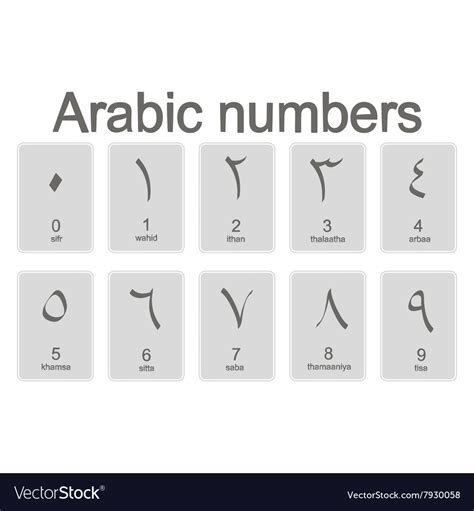 Set Monochrome Icons With Arabic Numbers Vector Image