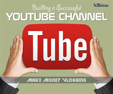Top 15 Best Strategies For Building A Successful Youtube Channel