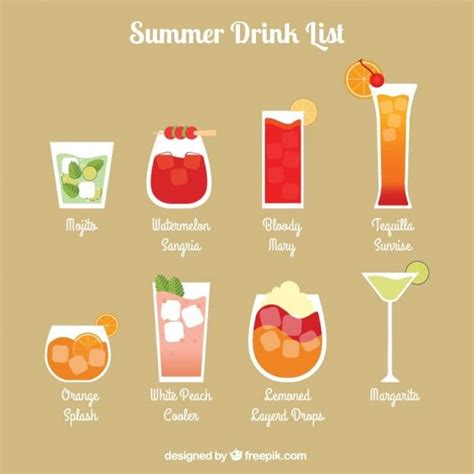 Refreshing Summer Drink List Summer Drinks Refreshing Summer Drinks