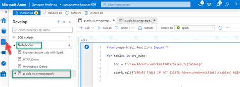 Azure Synapse Spark And Sql Serverless External Tables