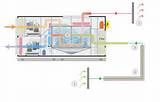 Images of Schematic Diagram Of Air Handling Unit