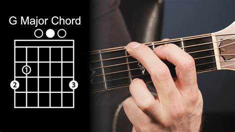 Shake Me Down Chords Sheet And Chords Collection