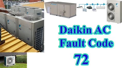 How To Solve Daikin Air Conditioner Error Code 72 YouTube