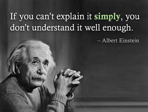 Lack Of Understanding Aeinstein Einstein Quotes Inspirational