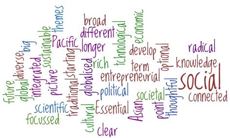 Words for numbers, colours, size and shape are also called adjectives. ELTIS - SIFIL: Adjectives, anyone?