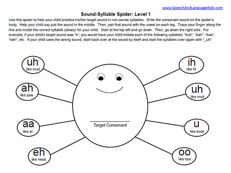 Define any phonological process with this free chart. All-In-One Articulation Program and Materials Kit - Speech ...