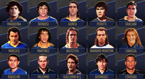 Los Mejores Jugadores De La Historia De Boca