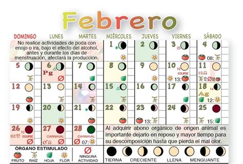 Fases Lunares Calendario Agricola Lunar Calendario Calendario Lunar