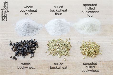 Buckwheat Flour 101 Milling Sprouting Recipes And More