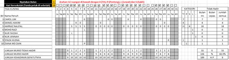 Demikian undangan kami, atas perhatian dan kehadirannya kami sampaikan terima kasih. SKPHEM: Template Buku Kedatangan Murid Format Excel