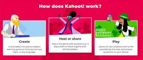 Kahoot Is An Online Learning Resource Which Uses Play And Games To