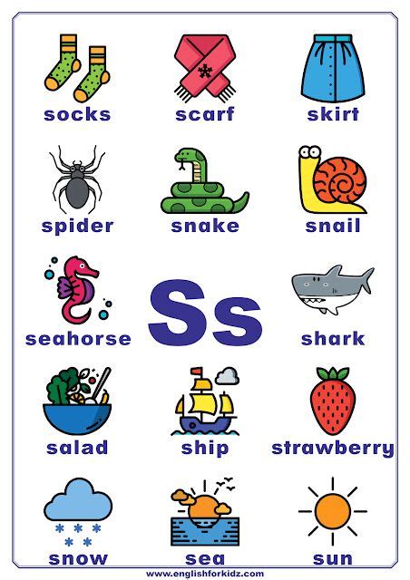 English Alphabet Poster To Learn Letter S In 2021 Preschool Alphabet