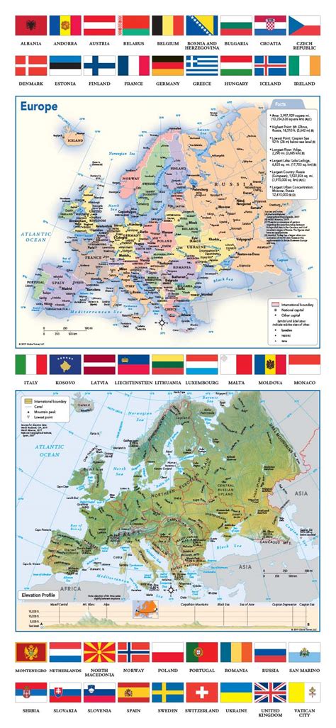 Europe Flags Wall Map By Geonova Mapsales