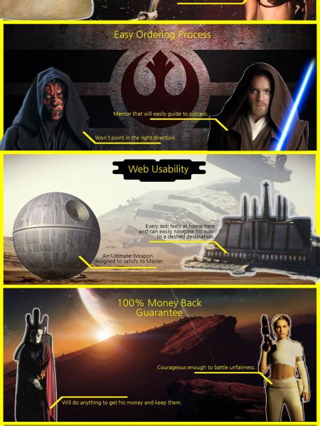 Jedi Infographics Visually