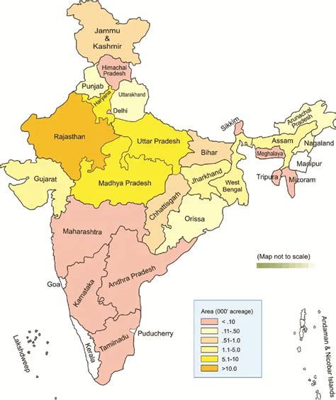 Mustard Crop Upsc Notes About History Climate Requirements Soil