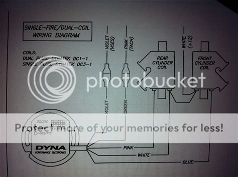 Dynatek Coil Wiring Diagram