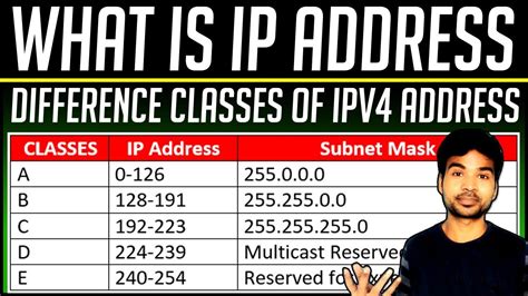 A subnetwork or subnet is a logical subdivision of an ip network.:1,16 the practice of dividing a network into two or more networks is called subnetting. Different classes of IP Address and its range and subnet ...