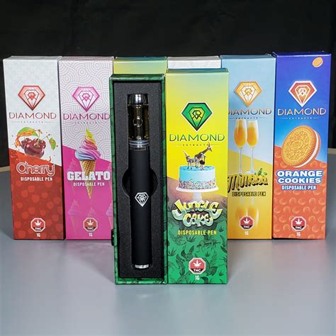 Grass Carts: A whole Self-help guide to Vape Cartridges | Nuheara